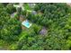 Aerial view of property featuring a pool and a tennis court surrounded by lush, mature trees at 1028 Gloria Grand Blvd, Mcdonough, GA 30252