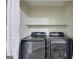 Updated, side-by-side, front-load washer and dryer appliances offer ease and efficiency for laundry chores at 90 Thomas Overby Dr, Sharpsburg, GA 30277