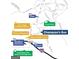 Map of the area surrounding the community, highlighting shopping, dining, schools and parks at 1628 Palladian Dr, Lithonia, GA 30058