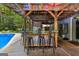Outdoor bar with seating near the pool, perfect for entertaining and enjoying refreshing drinks at 103 Everhill, Peachtree City, GA 30269