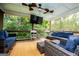 Screened in porch with a ceiling fan, TV, and seating, perfect for outdoor relaxation and entertainment at 204 Pinehurst Way, Carrollton, GA 30116
