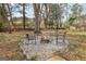 Charming outdoor fire pit area surrounded by gravel and comfortable seating for entertaining and relaxation at 456 Pretty View Se Ln, Smyrna, GA 30082