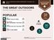 This outdoor report shows 31 golf courses, 30 parks, and 2 lakes nearby the property at 24317 Plantation Ne Dr, Atlanta, GA 30324