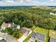 A lush green landscape surrounds homes in an aerial shot highlighting the serene residential neighborhood at 2898 Cedar Trace Dr, Ellenwood, GA 30294