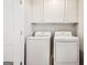 Laundry room features a washer, dryer, and white cabinets at 179 Stanchion Dr, Union City, GA 30291