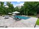 Spacious backyard with a luxurious pool, lounge chairs, and lush landscaping, creating a perfect retreat at 2101 Thomas Rd, Canton, GA 30115