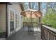 Outdoor seating area on a wooden deck with a table, chairs, and a large umbrella at 2689 Spring Rock Ne Ct, Roswell, GA 30075