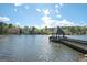 Scenic view of a lake featuring a gazebo on a pier and several houses in the distance at 2689 Spring Rock Ne Ct, Roswell, GA 30075