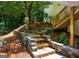 Stone staircase in the backyard, surrounded by trees and greenery, creating a natural outdoor path at 210 Hunters Vw, Roswell, GA 30075