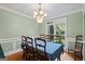 Elegant dining room featuring classic wainscoting, a stylish chandelier, and a picturesque window view of the outdoors at 1788 River Bluff Vw, Duluth, GA 30097