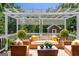 Outdoor patio area with pergola, comfortable seating, and privacy at 901 Chadwick Park Dr, Lawrenceville, GA 30045