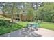 Lush green backyard featuring a patio dining set, manicured lawn and mature trees, perfect for outdoor enjoyment at 115 Shoal Creek Dr, Sharpsburg, GA 30277