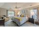 Spacious main bedroom with plush bedding, natural light, and neutral decor, creating a serene retreat at 214 Palette Ln, Peachtree City, GA 30269