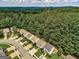 A beautiful aerial view of a neighborhood nestled among lush green trees at 134 Watercress Ct, Stockbridge, GA 30281