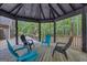 Well-lit gazebo with deck and seating overlooking the backyard landscape at 425 Birkdale Dr, Fayetteville, GA 30215