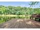 Wooden dock stretches over the water, offering tranquil views at 123 Eva Ln, Stockbridge, GA 30281