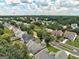 Aerial view of a neighborhood, showcasing homes with tree coverage and green spaces at 1735 Deer Crossing Cir, Jonesboro, GA 30236