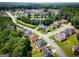 Scenic aerial view of a residential community with a central pond and lush green landscaping on an idyllic sunny day at 9132 Overlook Dr, Jonesboro, GA 30238