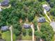 Spacious property with a well-maintained lawn, mature trees, and neighboring homes with swimming pools at 416 River Forest Dr, Mcdonough, GA 30252