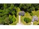 Aerial view showing the location of a house with circular driveway surrounded by trees at 420 Callaway Pt, Mcdonough, GA 30252