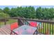 Outdoor deck area with an outdoor dining set and a view of the pool at 2110 Mcgarity Rd, Mcdonough, GA 30252