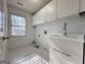 Laundry room features a sink with countertop, cabinets, and a window at 6765 Crofton Dr, Alpharetta, GA 30005