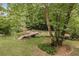 Scenic view of a wooden footbridge over a creek, surrounded by verdant trees and landscaping in a tranquil backyard at 104 Streambank Ct, Temple, GA 30179