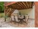 Cozy covered patio with outdoor dining set, perfect for entertaining near landscaped backyard at 104 Streambank Ct, Temple, GA 30179