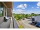 Spacious balcony offering scenic city skyline views at 675 Drewry Ne St # 205, Atlanta, GA 30306
