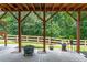 Large backyard patio with fire pit, surrounded by lush greenery at 138 Stargaze Rdg, Canton, GA 30114