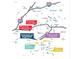 Detailed community map highlighting nearby amenities, schools, and roadways for easy navigation at 328 Elgin Dr, Lawrenceville, GA 30045