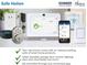 Smart home features include video doorbell, garage door control, lighting, thermostat and voice at 8588 Seabiscuit Rd, Lithonia, GA 30058
