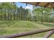 Expansive backyard view from the porch, showcasing a lush green lawn and mature trees at 3208 Paddock Rd, Covington, GA 30014