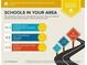 Area has average-rated schools and many private schools at 102 Cedar Chase Rd, Atlanta, GA 30324