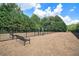 Community dog park with benches and fenced area at 2037 Hatteras Way, Atlanta, GA 30318