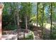 Deck overlooking wooded backyard and golf course at 5040 Harrington Rd, Johns Creek, GA 30022