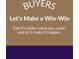 Let's make a win-win for the buyers and sellers at 1039 Ridgecrest Dr, Smyrna, GA 30080