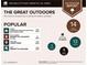 Outdoor report showing that the home is located near a variety of outdoor activities at 1416 Walcutts Nw Way, Marietta, GA 30064