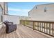 Spacious deck with wooden railing offering a pleasant outdoor space with views of the neighborhood at 2341 Brissett Ln, Brookhaven, GA 30319