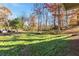 Expansive grassy backyard, perfect for outdoor activities and enjoying nature at 247 Huntington Ne Rd, Atlanta, GA 30309