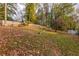 Landscaped backyard with a wooden fence and mature trees at 3936 Devonshire Dr, Marietta, GA 30066