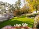 Landscaped backyard with lush lawn and mature trees at 3936 Devonshire Dr, Marietta, GA 30066