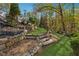 Tranquil backyard featuring stone steps, lush greenery and mature trees at 220 Spring Branch Dr, Canton, GA 30115