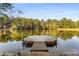 Private dock offering serene lake views at 8316 Hewlett Rd, Sandy Springs, GA 30350