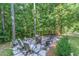 Backyard fire pit with seating area surrounded by mature trees at 27 Danbury Hill # Coweta, Sharpsburg, GA 30277