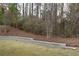 Landscaped backyard with retaining wall and new sod at 1010 Coleman Place Dr, Roswell, GA 30075