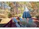 Relaxing deck with seating area, umbrella, and wooded backdrop at 104 Northcutt Station Pl, Acworth, GA 30101