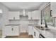 Modern kitchen with white cabinets, granite countertops, and stainless steel appliances at 2899 Gresham Se Rd, Atlanta, GA 30316