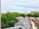 View from a balcony overlooking lush greenery and rooftops at 375 Ralph Mcgill Blvd # 603, Atlanta, GA 30312