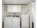 Laundry room with washer, dryer, and storage at 750 Park Ne Ave # 13W, Atlanta, GA 30326